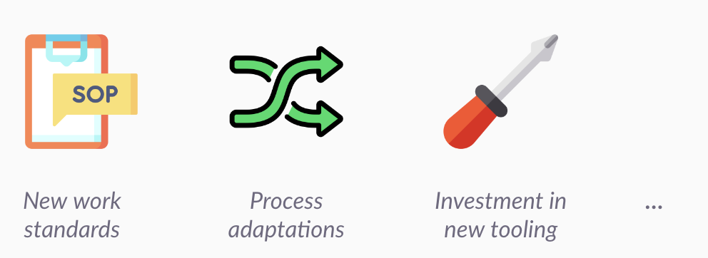 Deltia Ai Unlock A New Level Of Productivity In Your Assembly Line